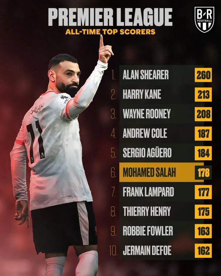 重要助攻引爆全场!,萨拉赫意外战胜西班牙队上演精彩一战 重要助攻引爆全场!,萨拉赫意外战胜西班牙队上演精彩一战