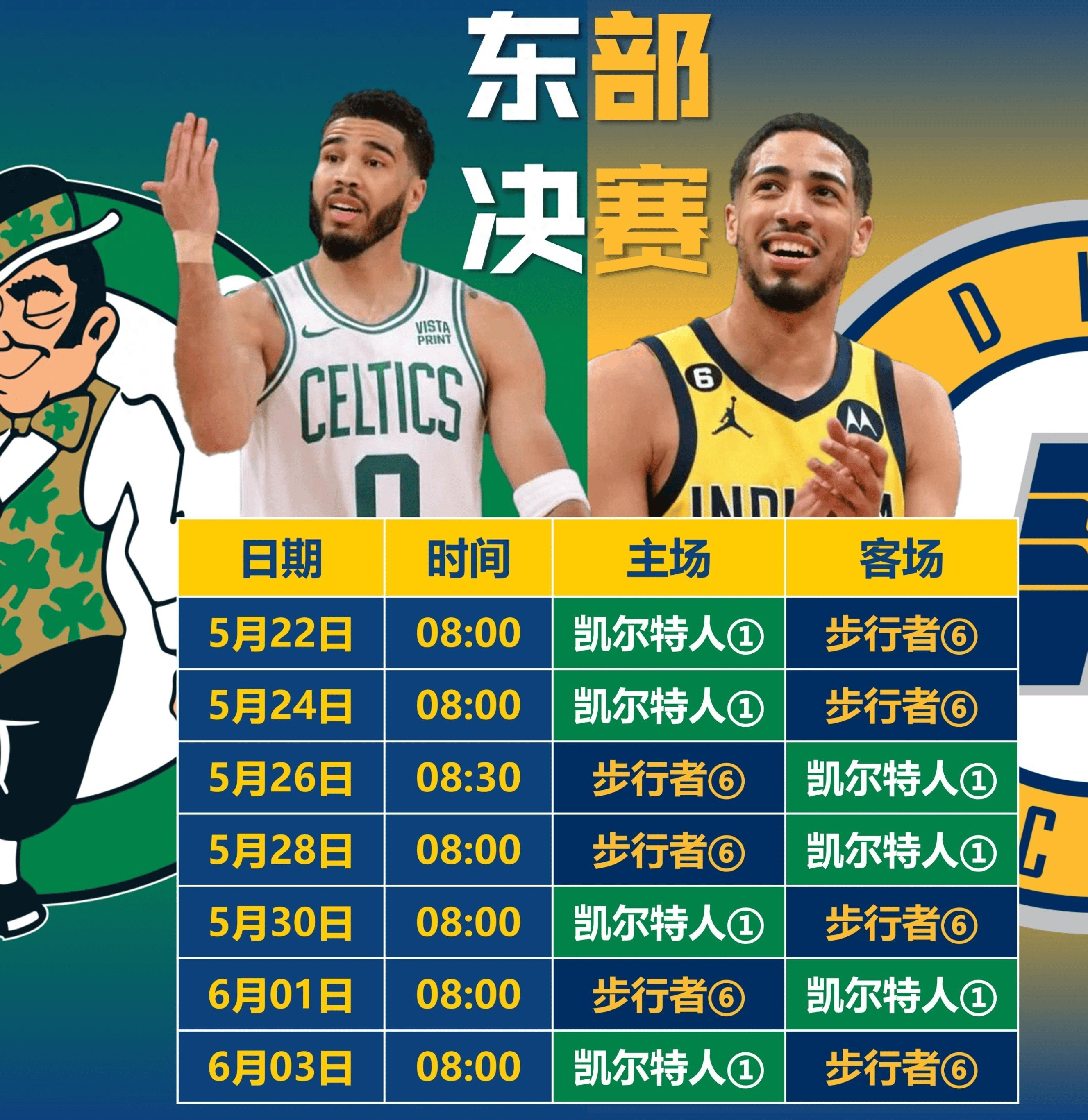 NBA总决赛赛程吃紧,金州勇士国际比赛日单刀错失,目标明确,医务组通报恢复的简单介绍 NBA总决赛赛程吃紧,金州勇士国际比赛日单刀错失,目标明确,医务组通报恢复的简单介绍