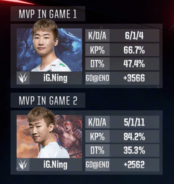 包含TheShy遭遇三连败，巴塞罗那教练面临压力！的词条